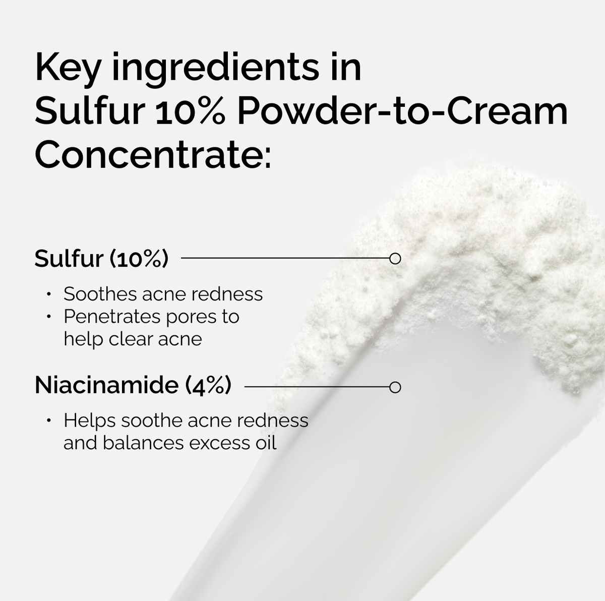 Powder-to-Cream Sulfur Concentrate for Pimples