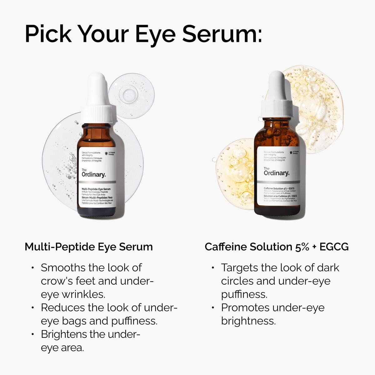 Multi-Peptide Age-Support Eye Serum