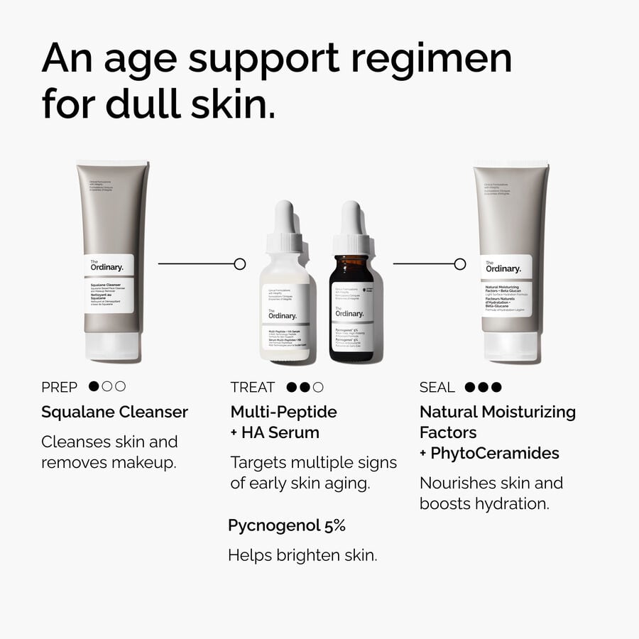 5% Pycnogenol Antioxidant Brightening Serum