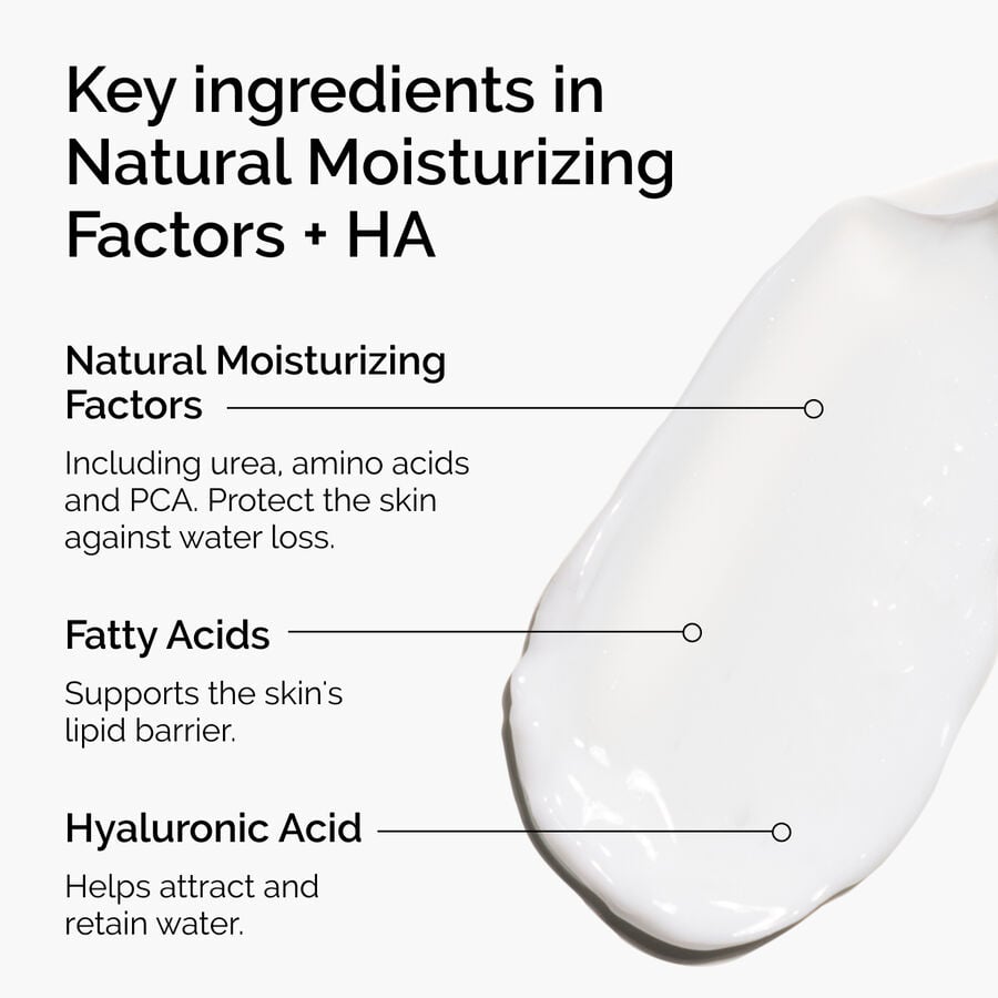 Natural Moisturizing Factors + HA Face Moisturizer