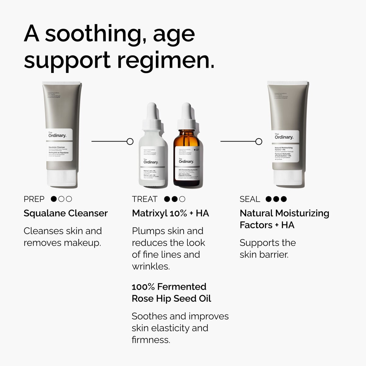 10% Matrixyl + HA Firming Serum