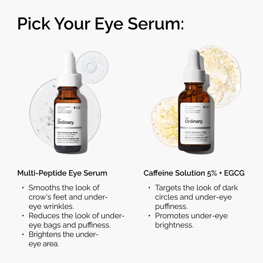 Multi-Peptide Age-Support Eye Serum