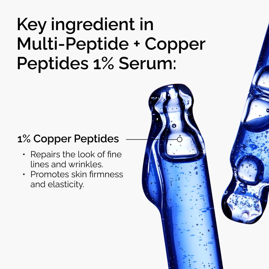 Multi-Peptide + 1% Copper Peptides Serum