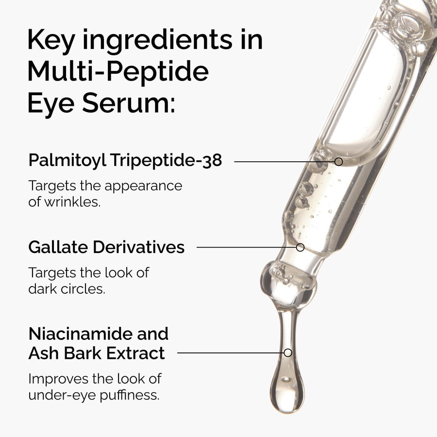 Multi-Peptide Age-Support Eye Serum