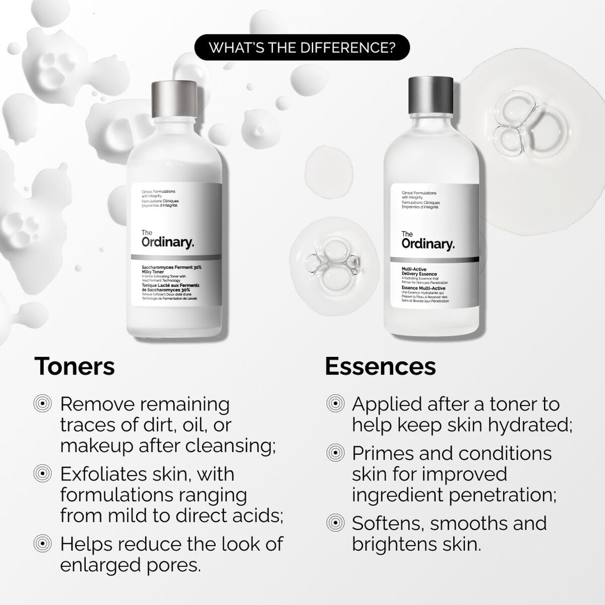 Multi-Active Hydrating Delivery Essence
