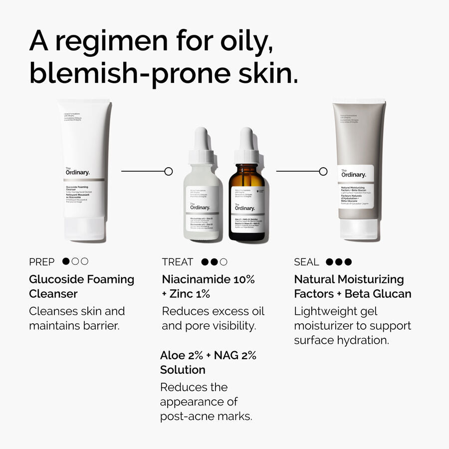 10% Niacinamide + 1% Zinc Clarifying Serum