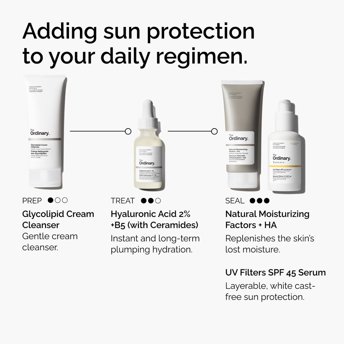 SPF 45 Hydrating UV Filter Face Serum