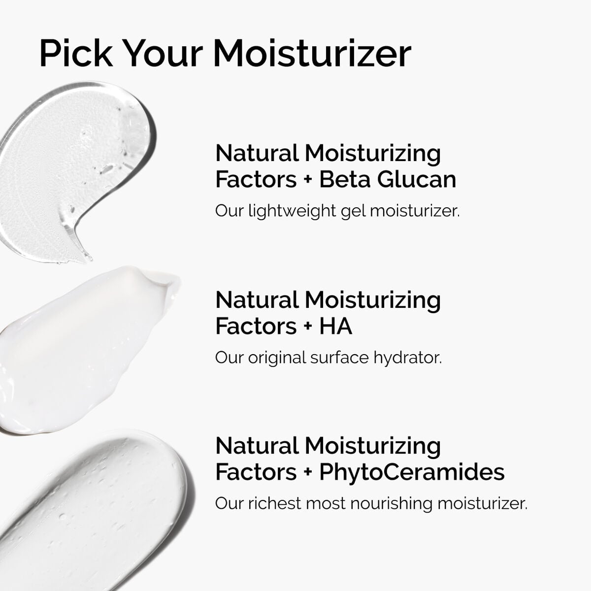 Natural Moisturizing Factors + HA Face Moisturizer