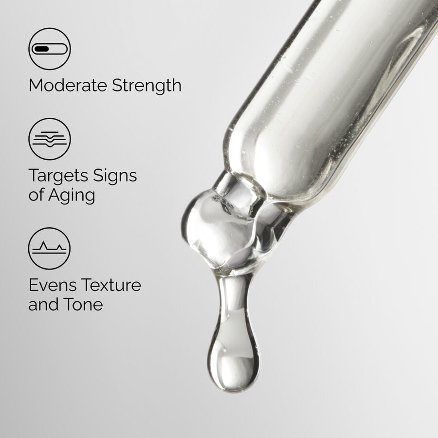 0.5% Retinol in Squalane Moderate Serum