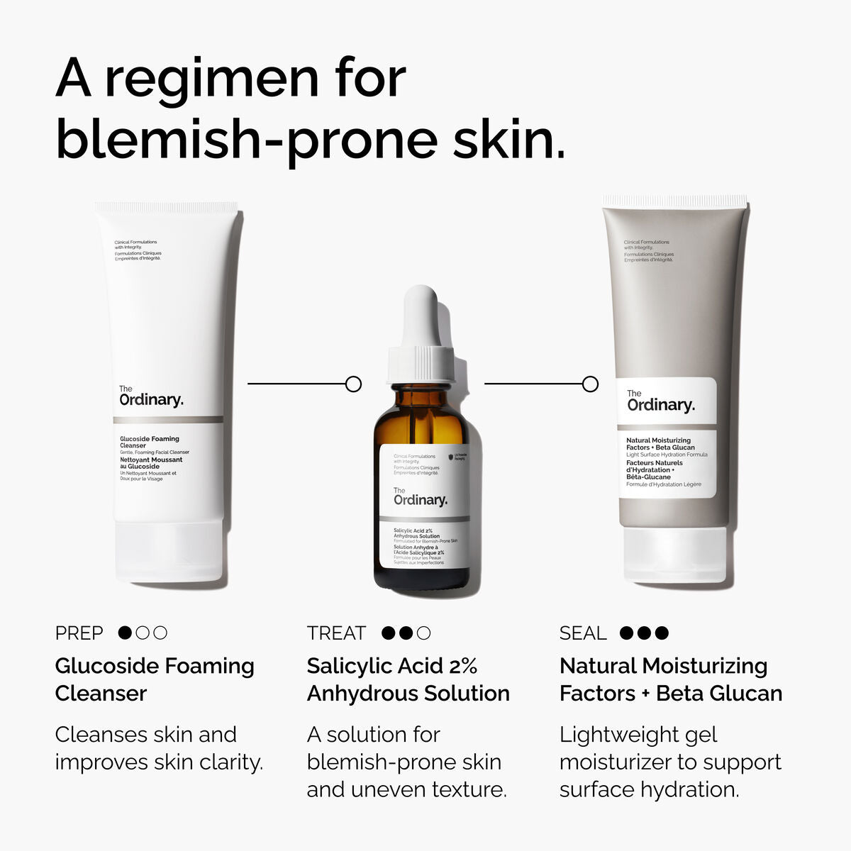 2% Salicylic Acid Anhydrous Serum