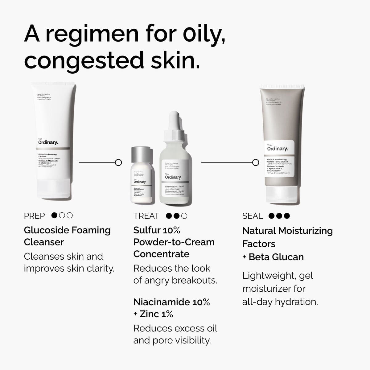 10% Sulfur Powder-to-Cream Acne Treatment