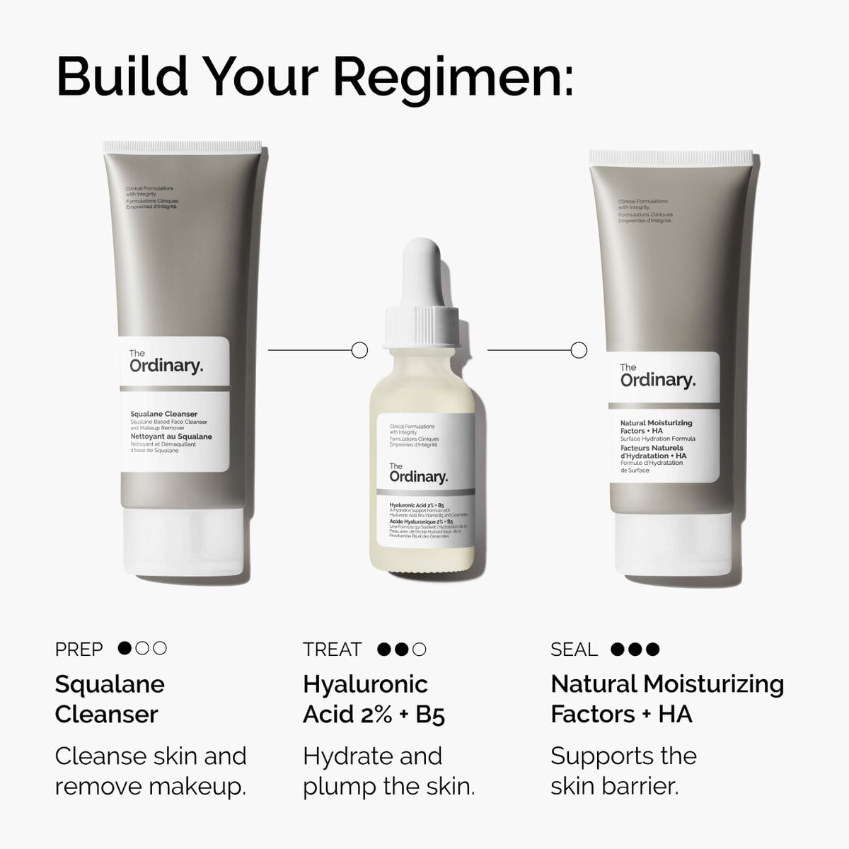 2% Hyaluronic Acid + B5 Serum with Ceramides