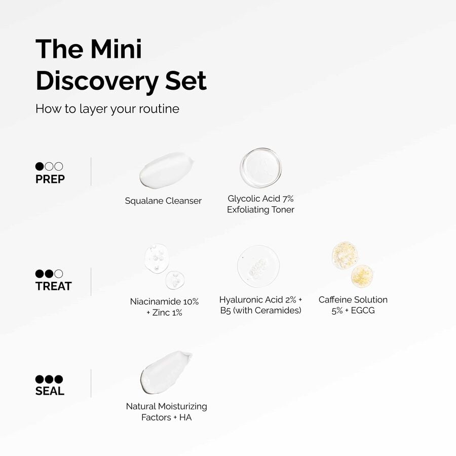 Mini Skincare Discovery Set