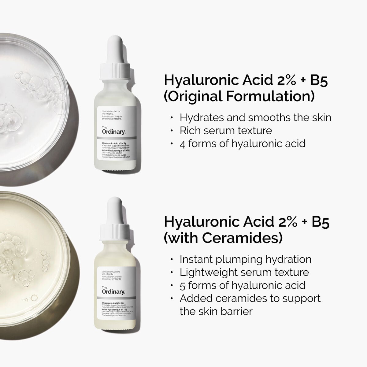 Original 2% Hyaluronic Acid + B5 Serum
