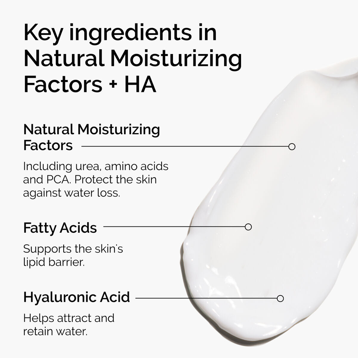 Natural Moisturizing Factors + HA Face Moisturizer