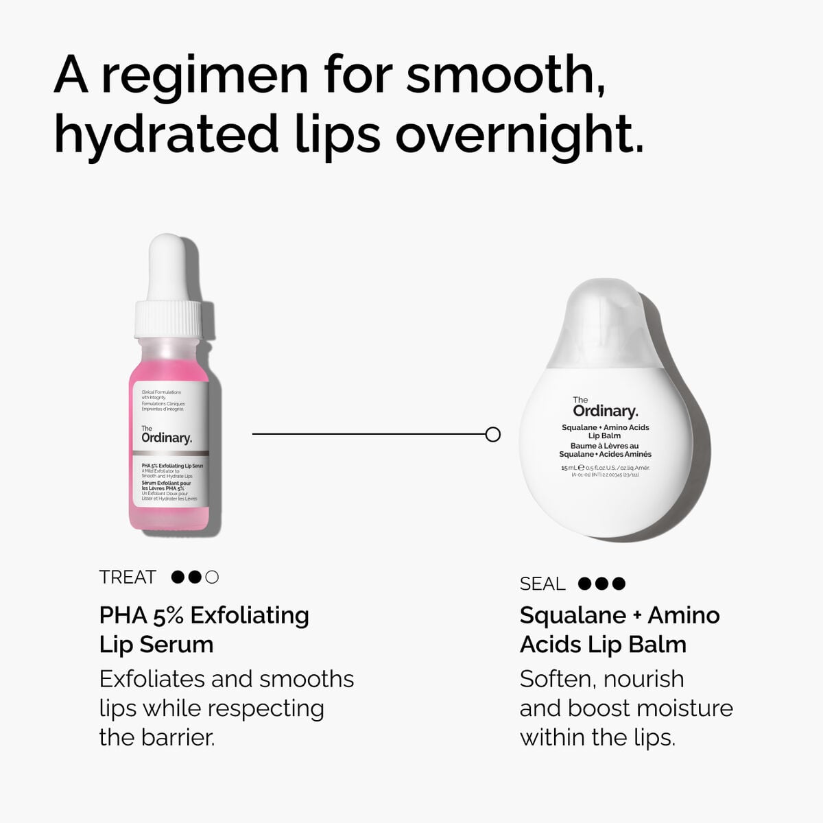 5% PHA Smoothing & Hydrating Lip Serum