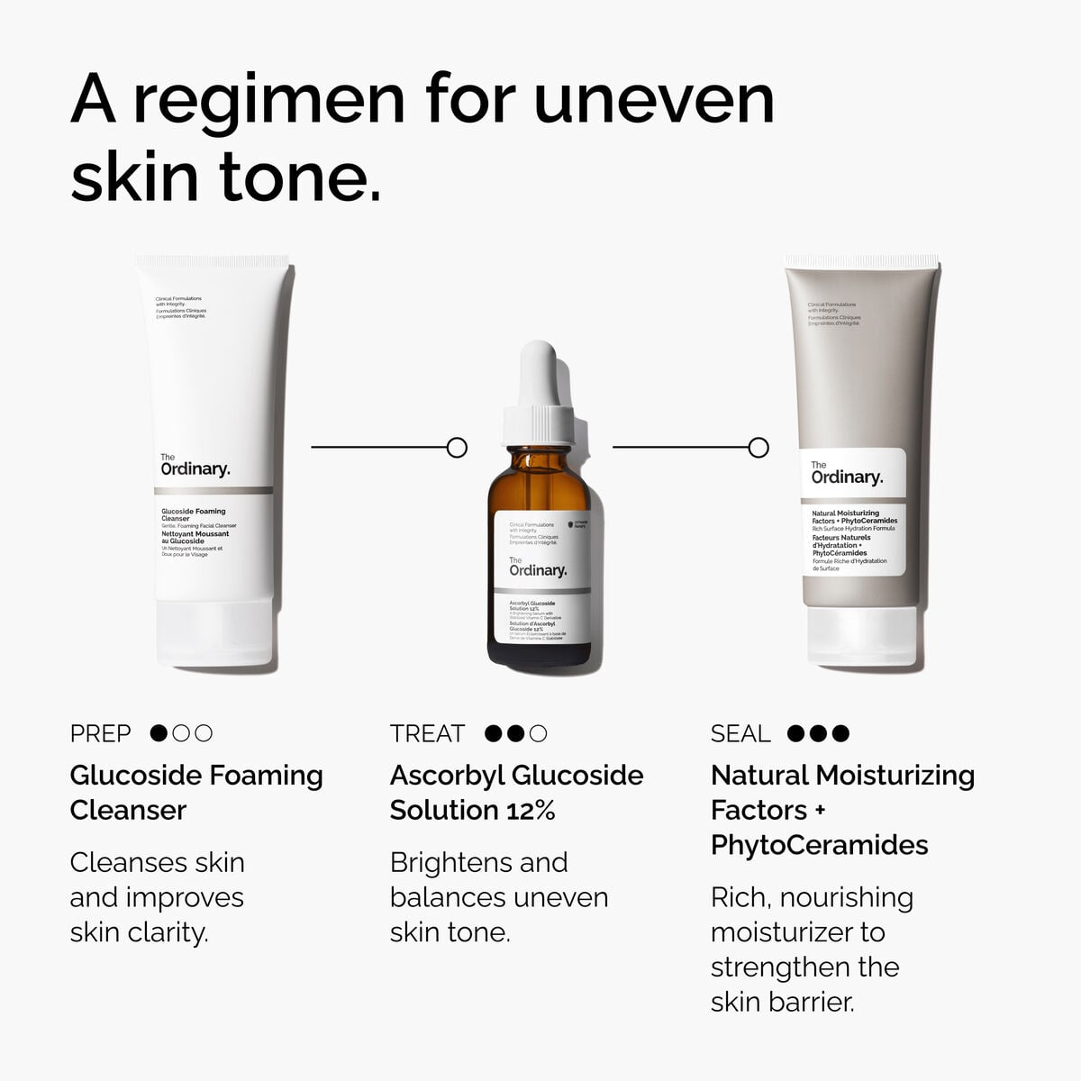 12% Ascorbyl Glucoside Vitamin C Serum