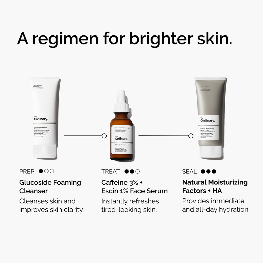 Caffeine + Escin Energizing Face Serum