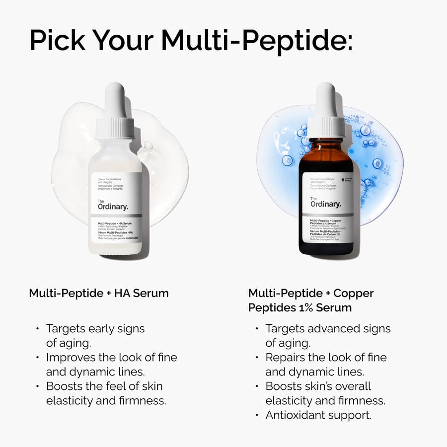 Multi-Peptide + 1% Copper Peptides Serum