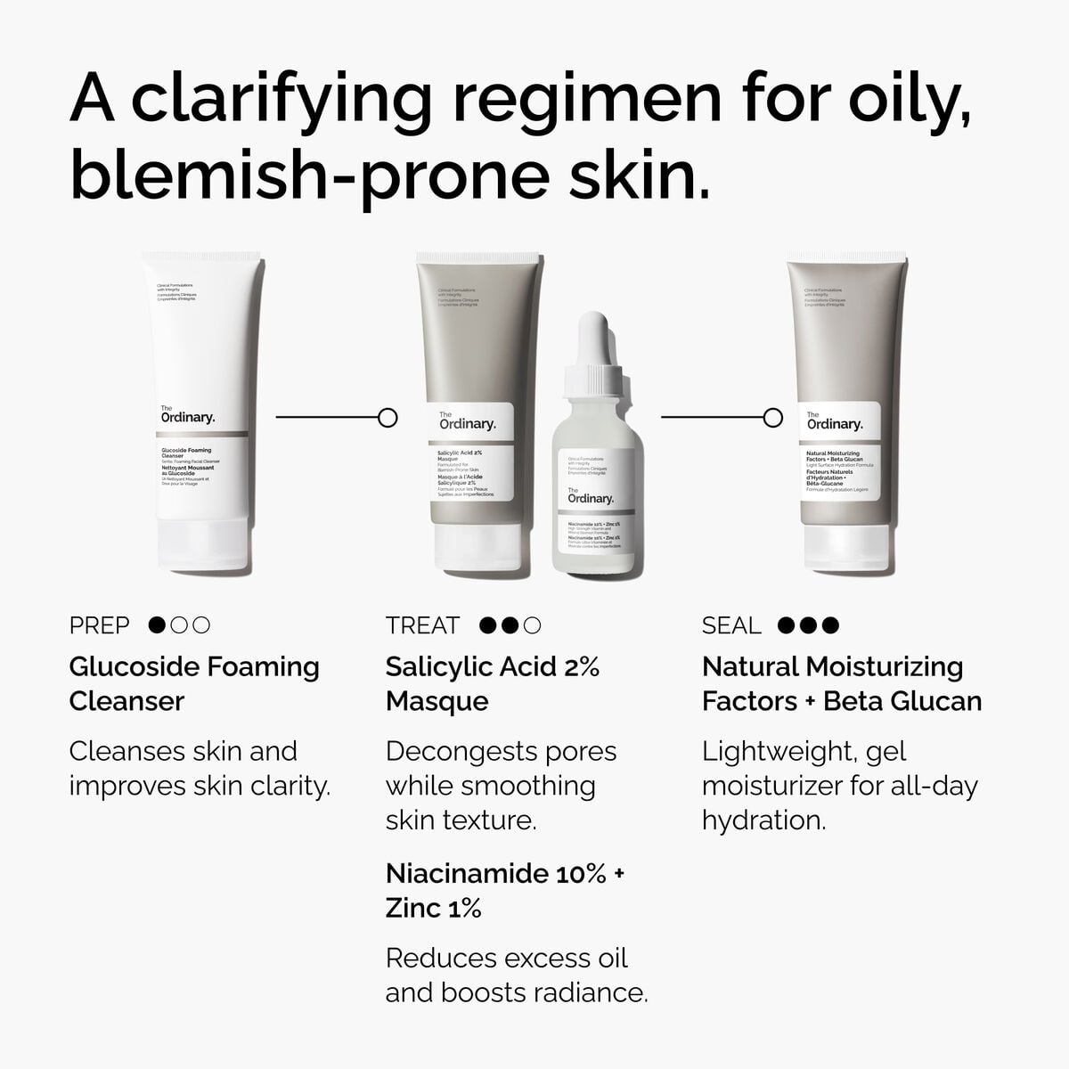 2% Salicylic Acid Clarifying Face Masque
