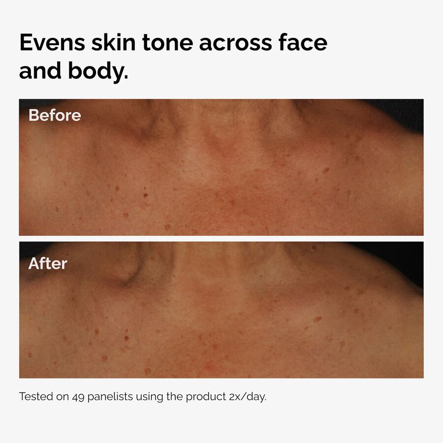Complete Body Skincare Collection