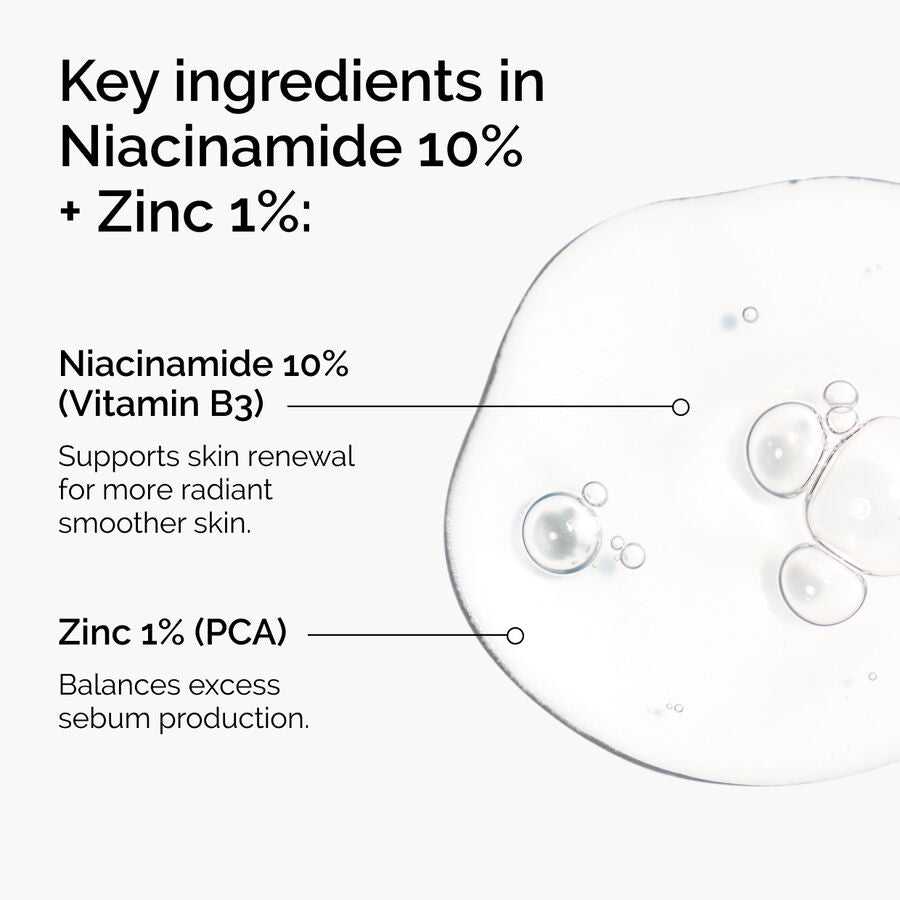 10% Niacinamide + 1% Zinc Clarifying Serum