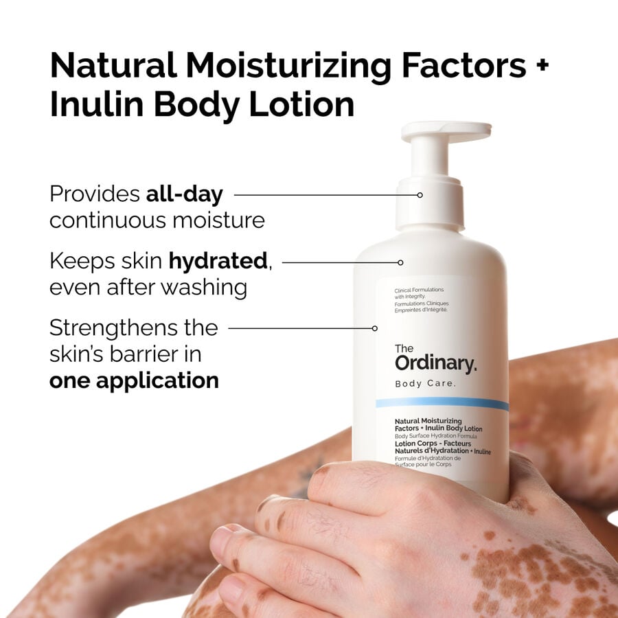Complete Body Skincare Collection