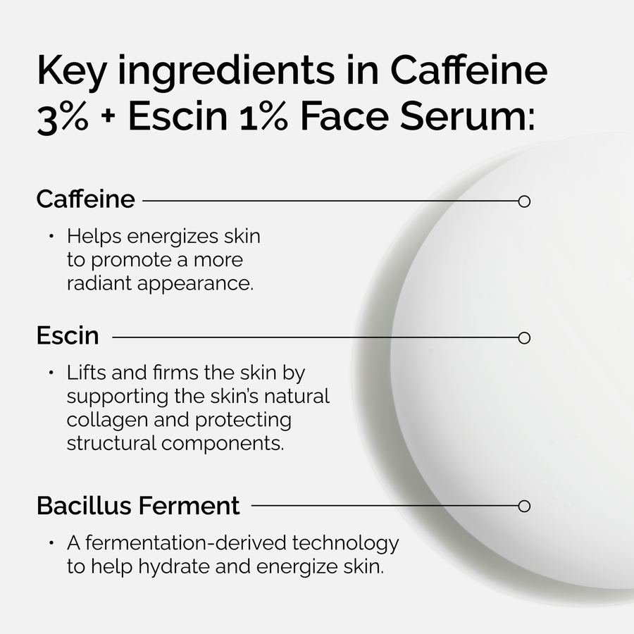 Energizing Serum with Caffeine + Escin
