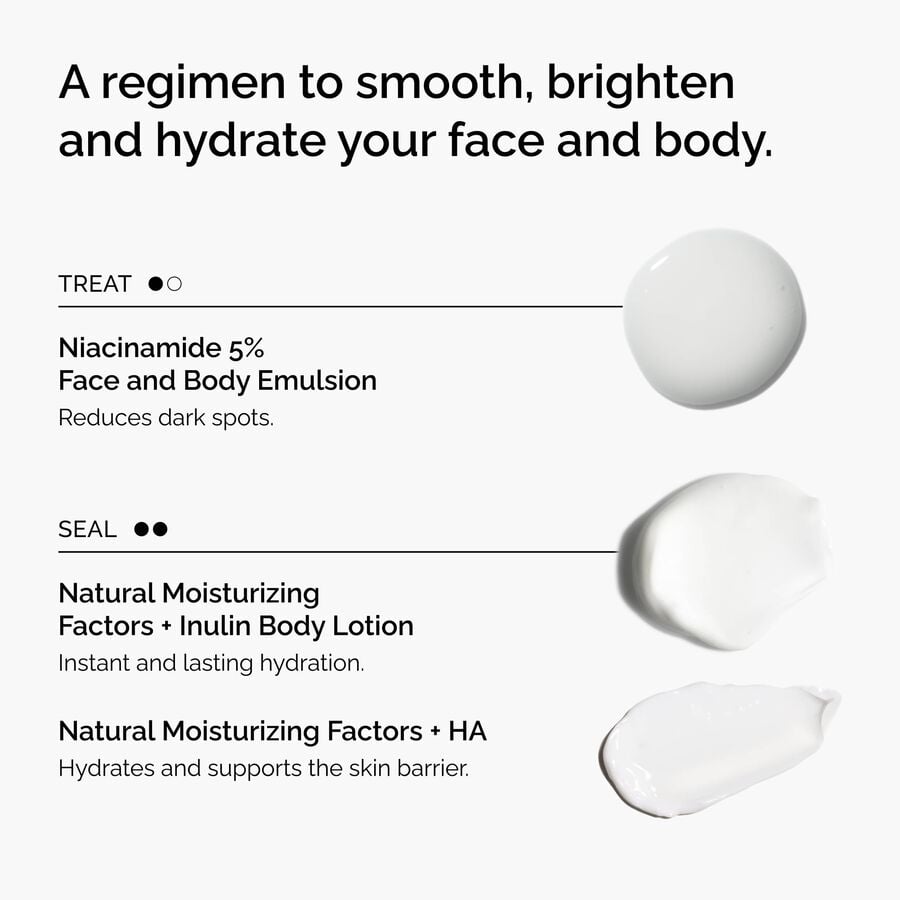 Smoothing Face & Body Skincare Set