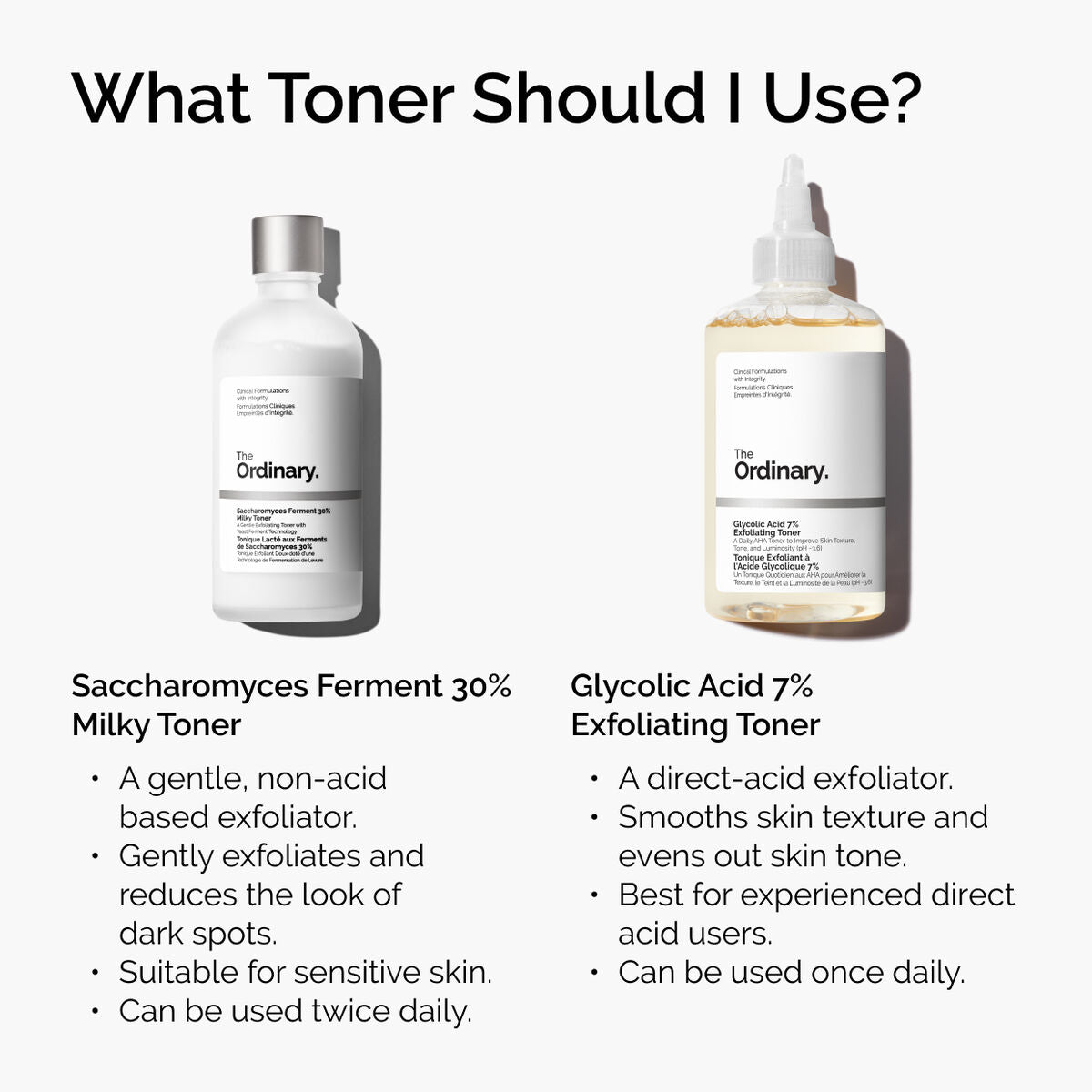 7% Glycolic Acid Smoothing Toner