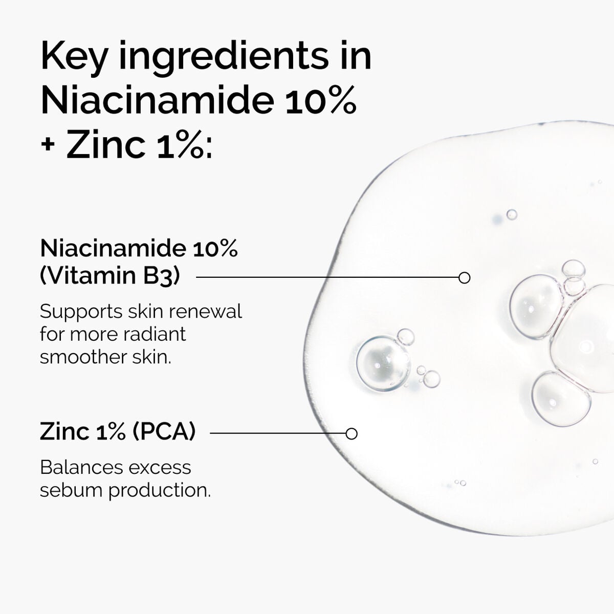 10% Niacinamide + 1% Zinc Clarifying Serum
