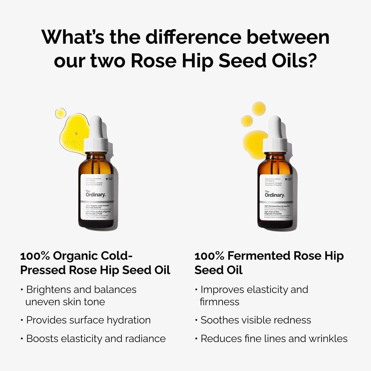 100% Fermented Rose Hip Seed Oil