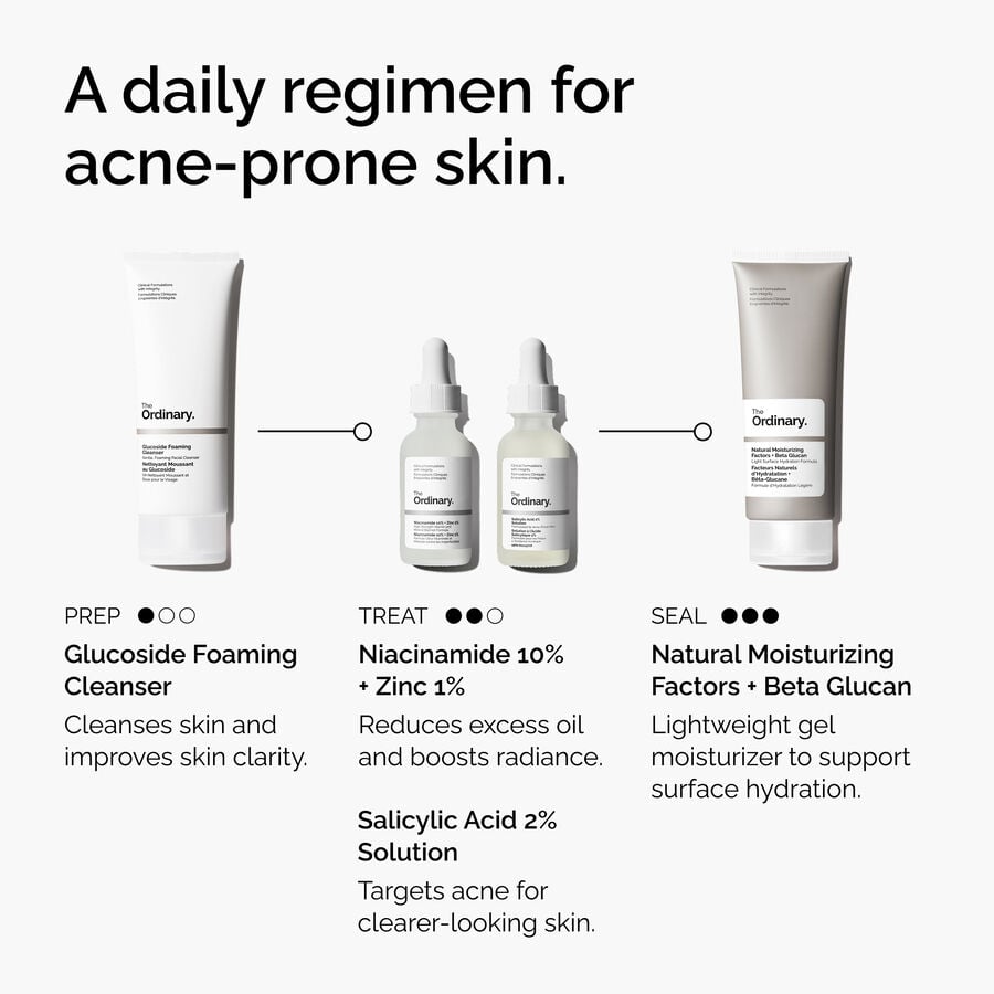 2% Salicylic Acid Solution for Blemish-Prone Skin
