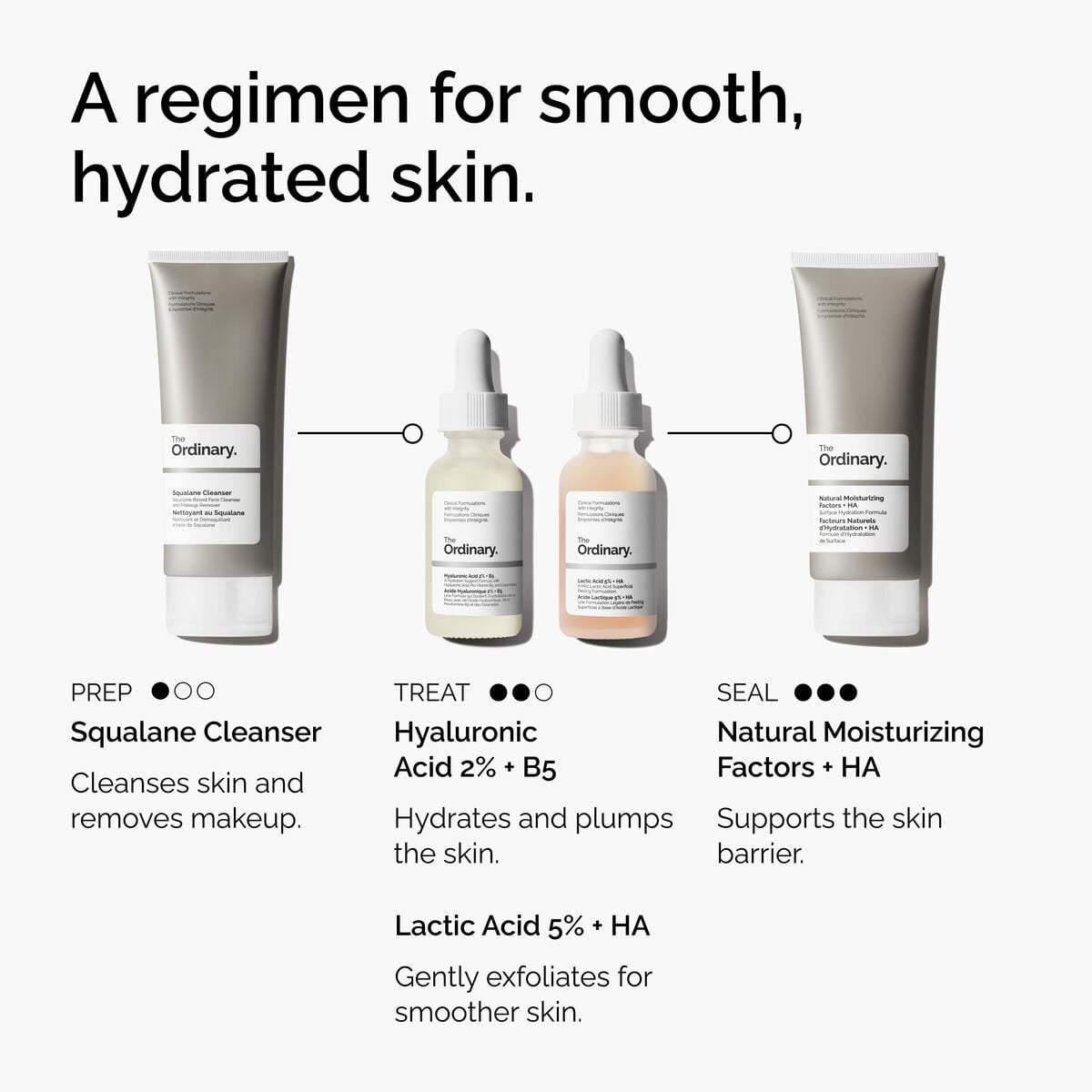 5% Lactic Acid + HA Gentle Exfoliator