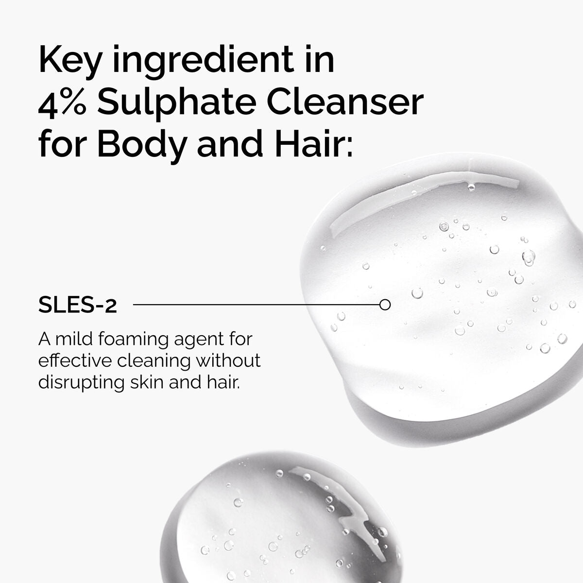 4% Sulphate Cleanser for Hair and Body