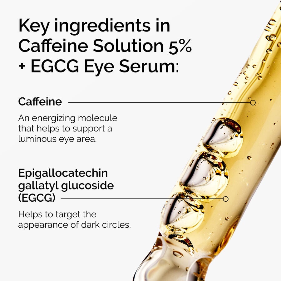 Caffeine + EGCG Depuffing Eye Serum
