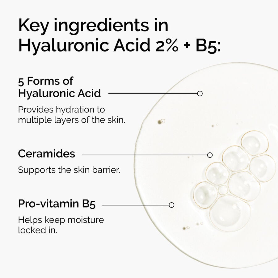 2% Hyaluronic Acid + B5 Serum with Ceramides
