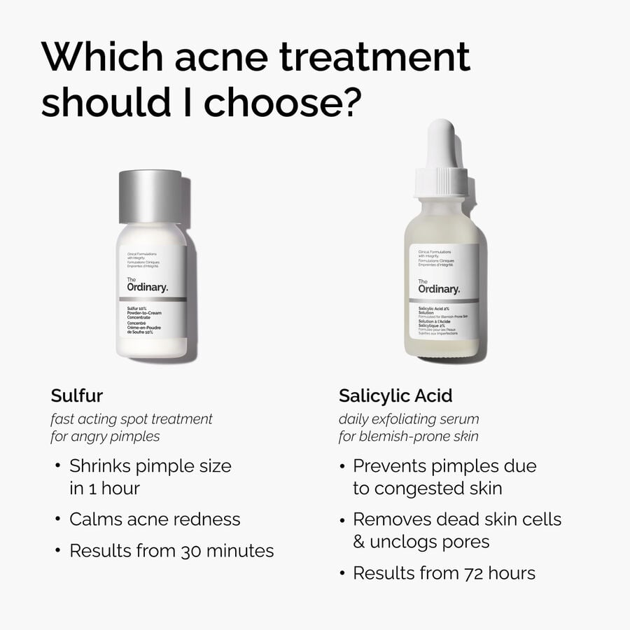 Powder-to-Cream Sulfur Concentrate for Pimples