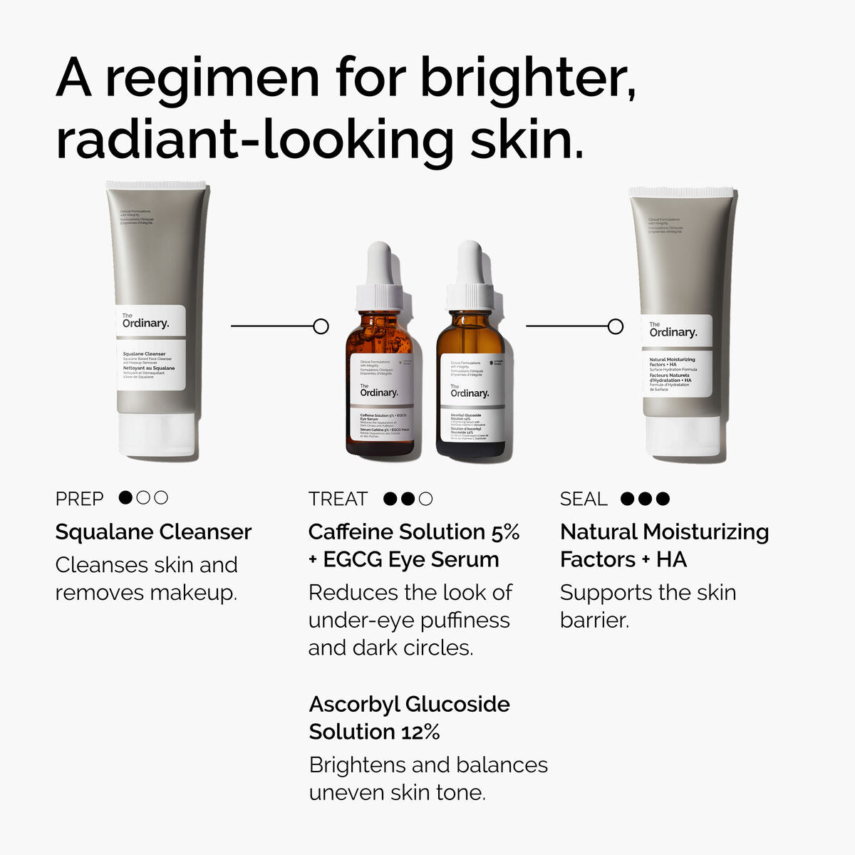 Caffeine + EGCG Depuffing Eye Serum