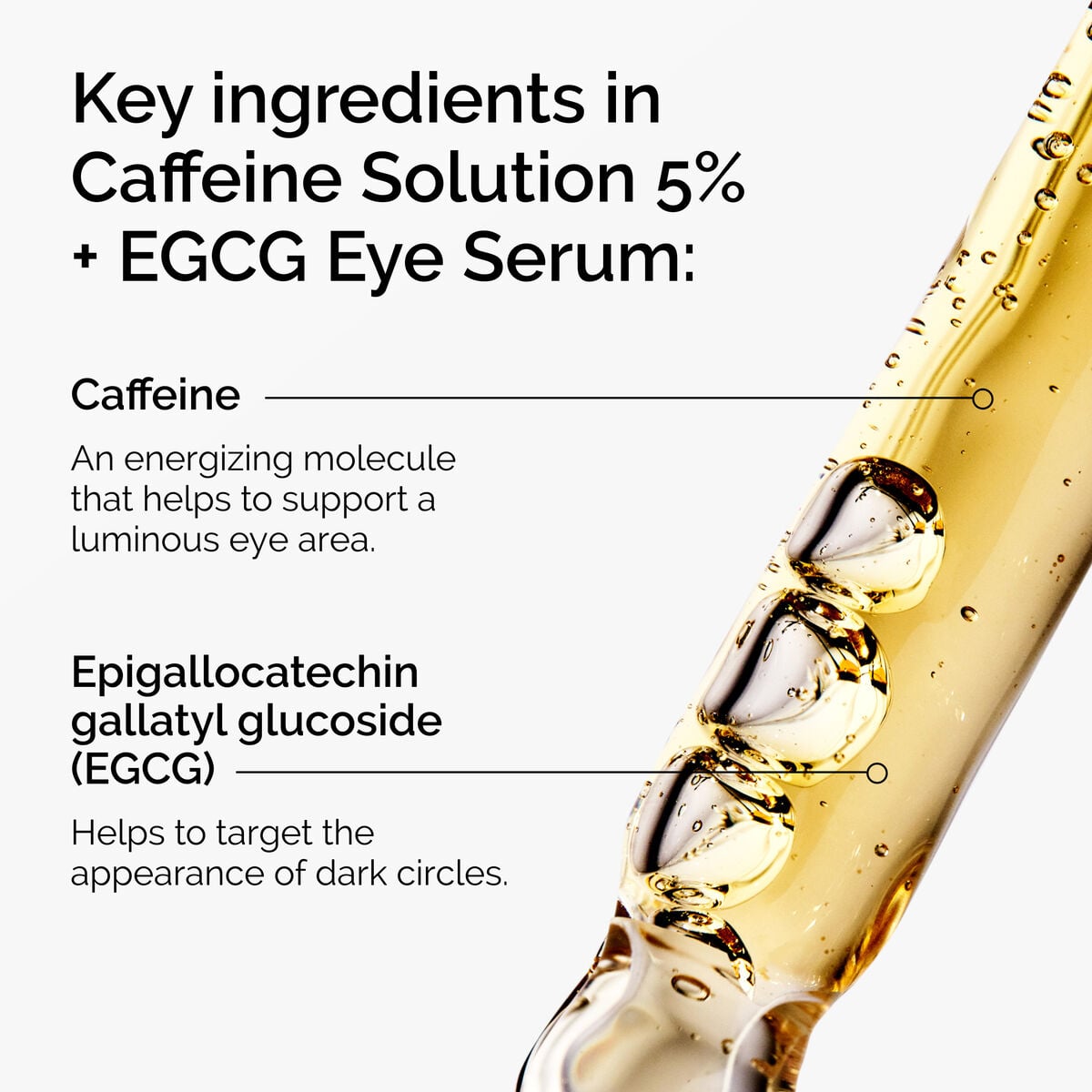 Caffeine + EGCG Depuffing Eye Serum