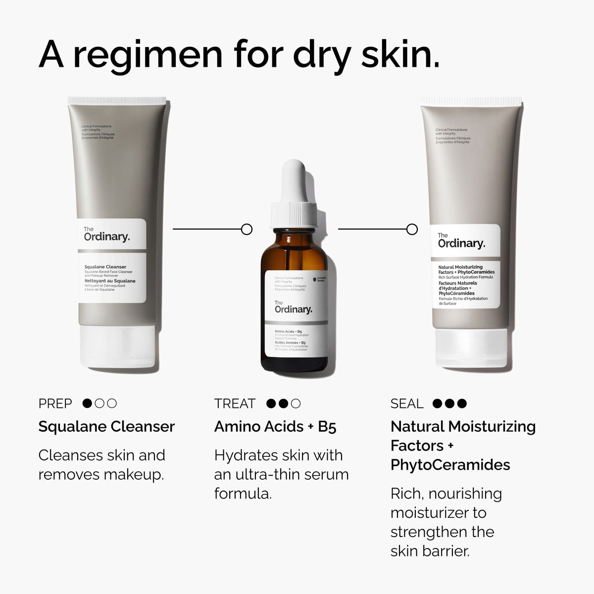 Amino Acids + B5 Hydrating Serum